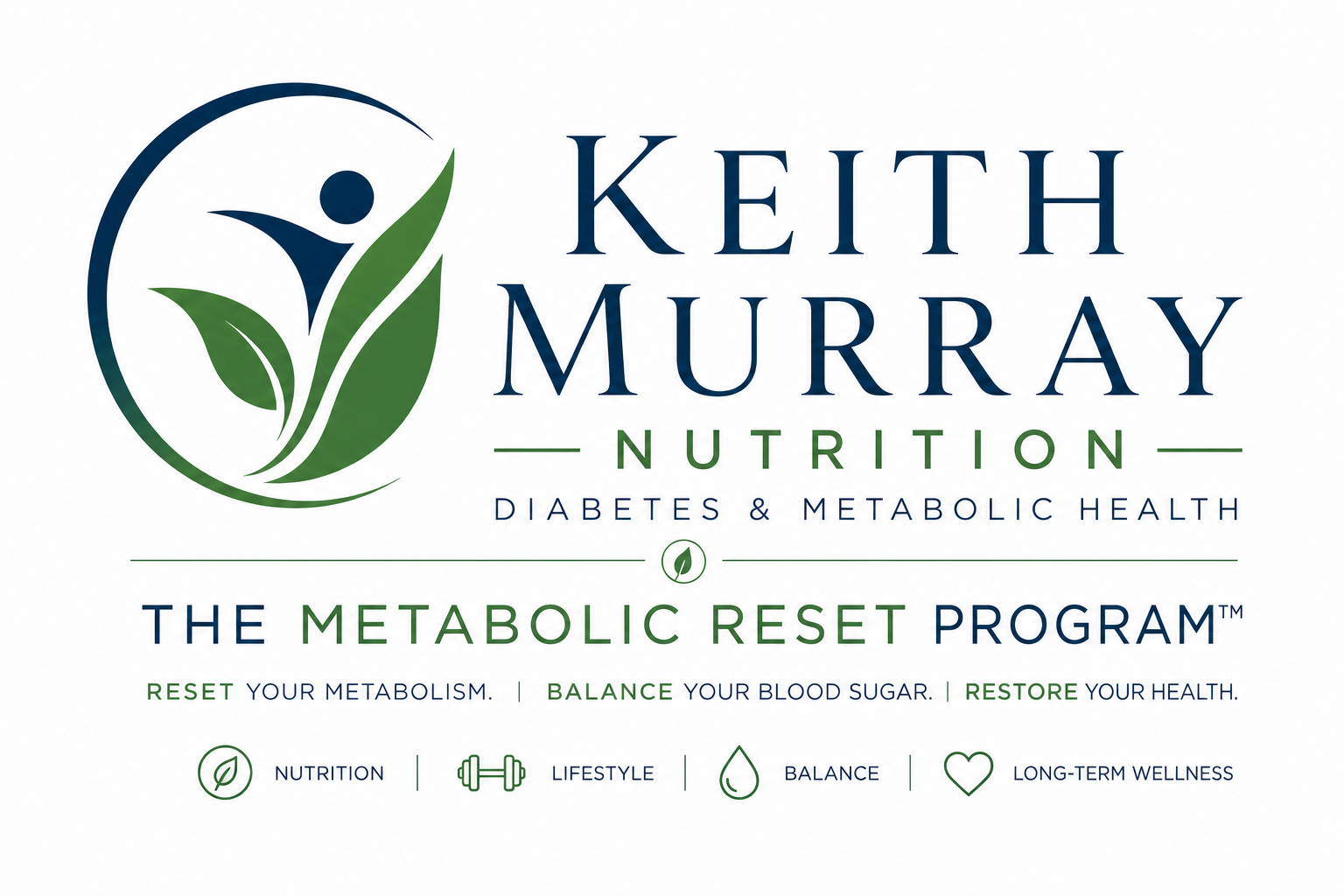 Keith Murray Nutrition — The Metabolic Reset Program